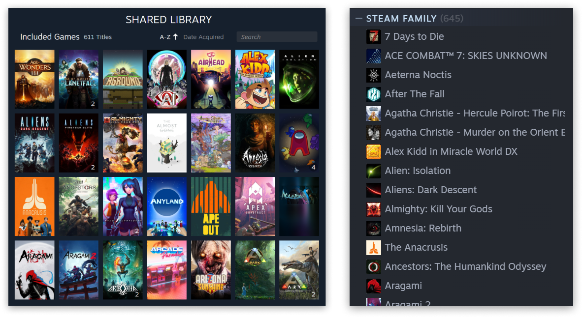 Biblioteka gier udostępnia za pomocą Steam Families